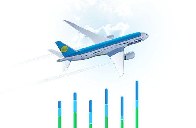 Спортивные команды